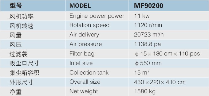 MF90200中央集尘机