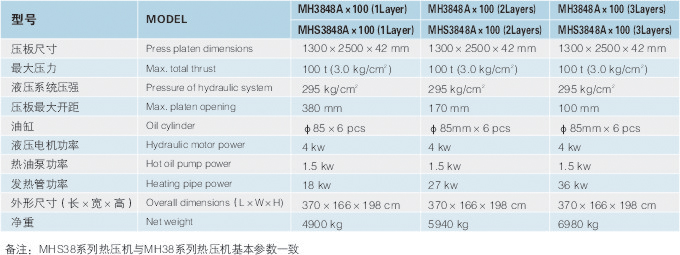 威德力热压机MH3848A*100(1-3)